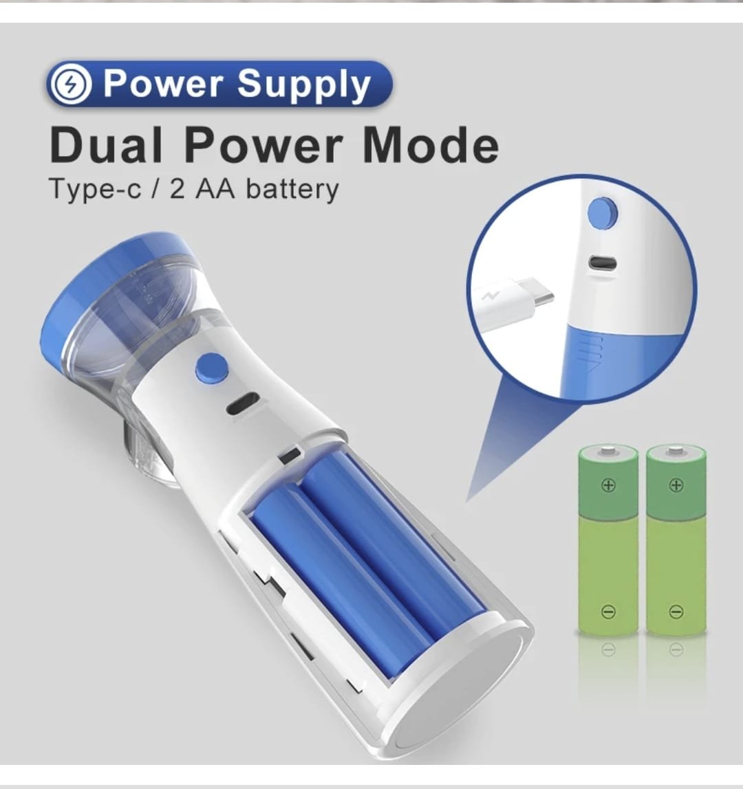 Rechargeable Mesh Nebulizer